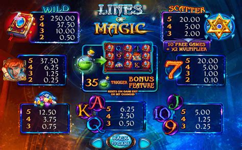 slots magic casino no deposit bonus codes 2020